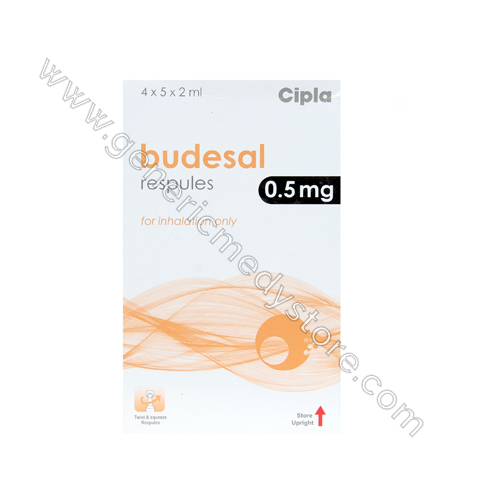 Buy Budesal Respules 0.5 Mg